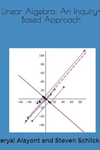 Linear Algebra: An Inquiry-Based Approach